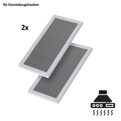 2 × Aktivkohlefilter passend für Modell 200100001322