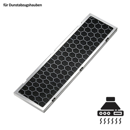 Aktivkohlefilter x  passend für folgenden LEVIVO Induktionskochfeld Modelle: 200100001319