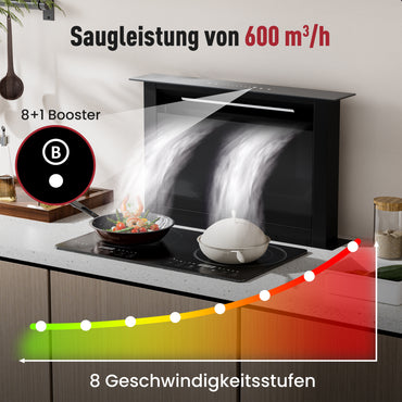 A++ Downdraft Dunstabzugshaube 60cm Umluft & Abluft mit 600 m³/h Luftleistung, versenkbare Abzugshaube mit 2 Aktivkohlefiltern, 2 Fettfilter, 8 Stufen & Booster, LED