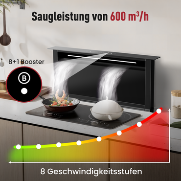 A++ Downdraft Dunstabzugshaube 90 cm Umluft & Abluft mit 600 m³/h Luftleistung, versenkbare Abzugshaube mit 2 Aktivkohlefiltern, 2 Fettfilter, 8 Stufen & Booster, LED